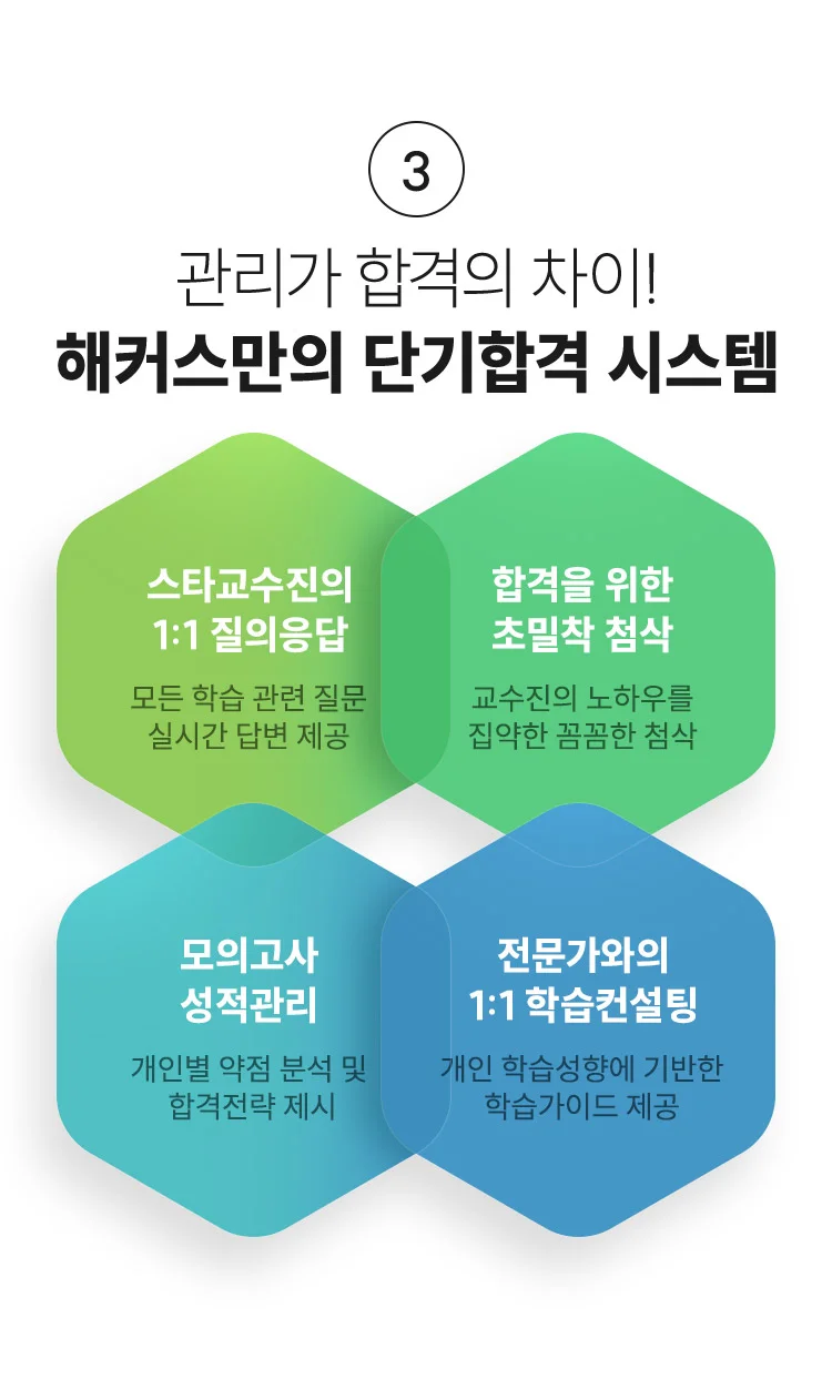 단기합격 시스템
