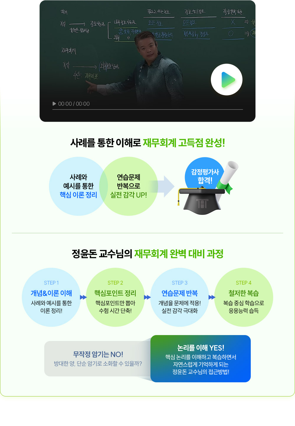 정윤돈 관세사 회계학 문제풀이 현장강의