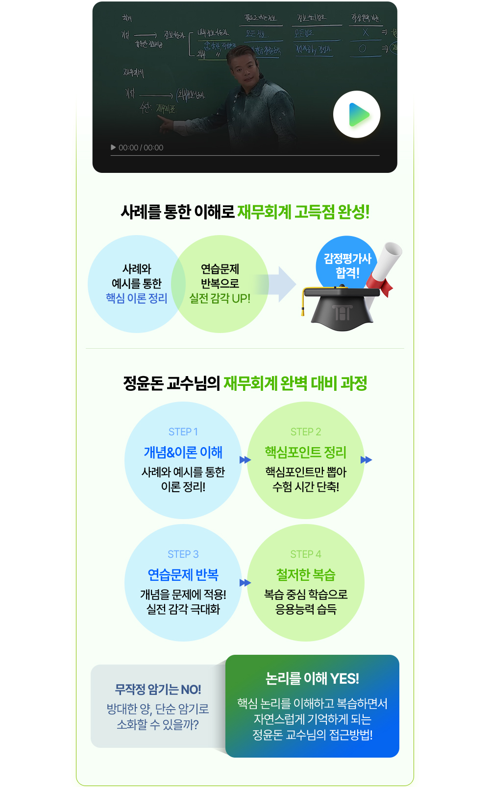 정윤돈 관세사 회계학 문제풀이 현장강의