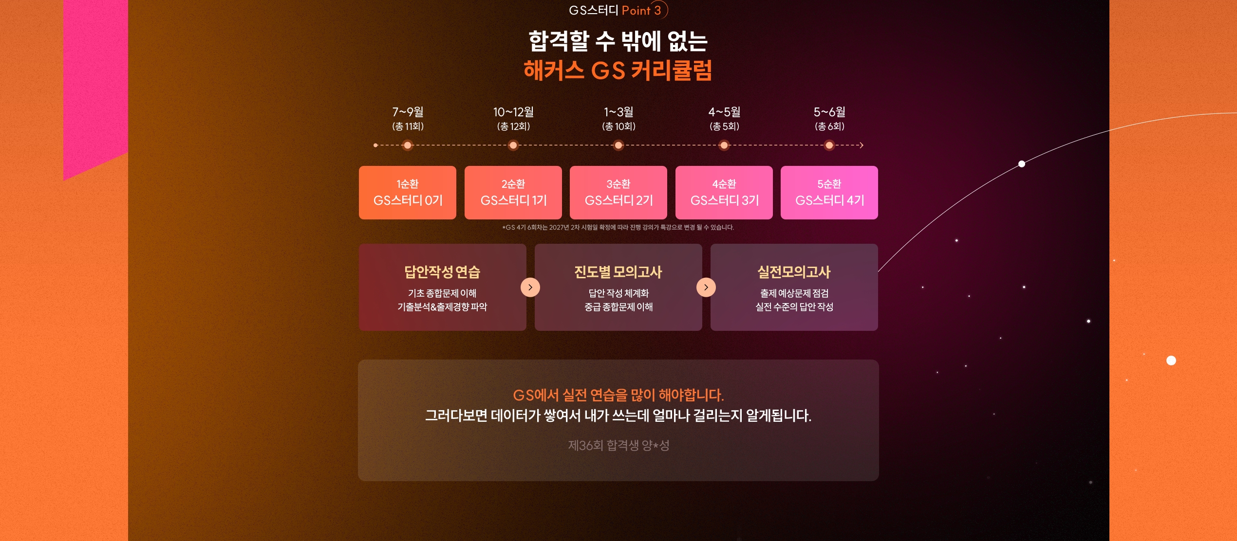 해커스 감정평가사 GS 커리큘럼