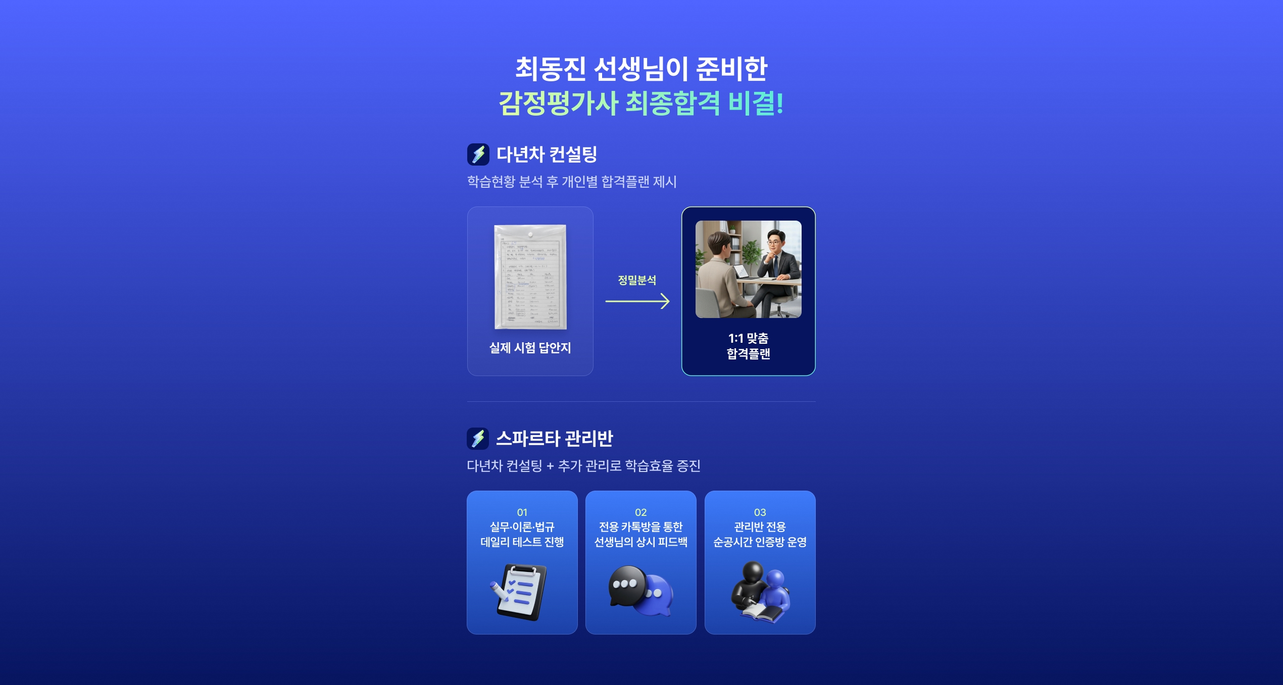 최동진 선생님이 준비한 감정평가사 최종합격 비결! 다년차 컨설팅 - 학습현황 분석 후 개인별 합격플랜 제시(실제 시험 답안지 정밀분석, 1:1 맞춤 합격플랜), 스파르타 관리반 - 다년차 컨설팅 + 추가 관리로 학습효율 증진(실무·이론·법규 데일리 테스트 진행, 전용 카톡방을 통한 선생님의 상시 피드백, 관리반 전용 순공시간 인증방 운영)
