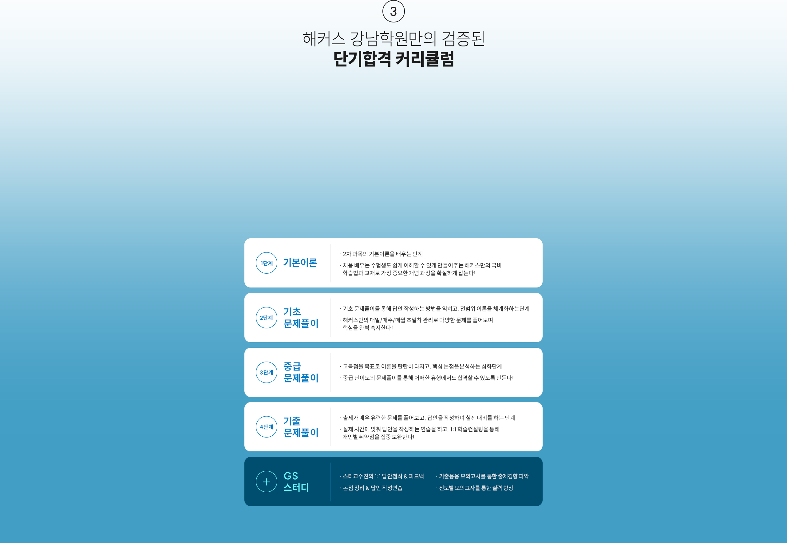 단기합격 커리큘럼