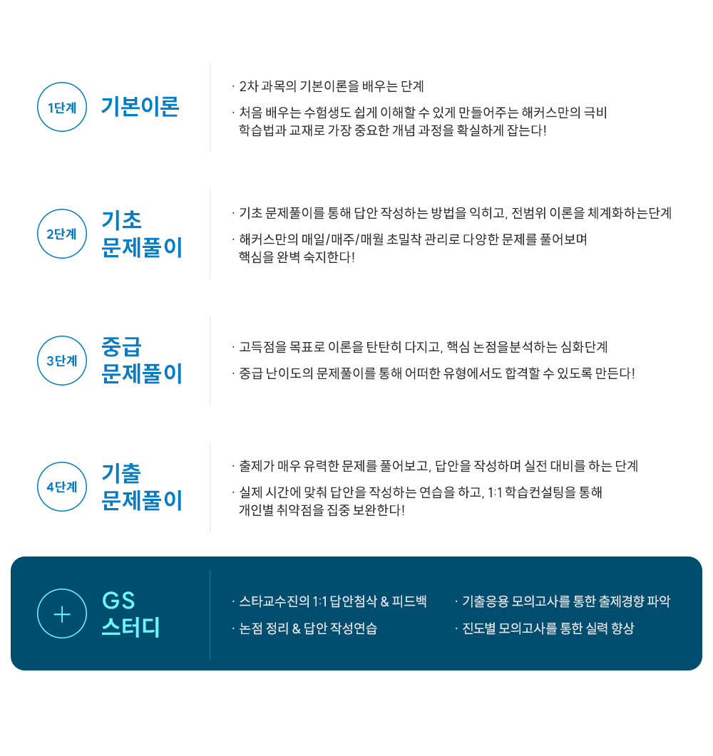 문제풀이