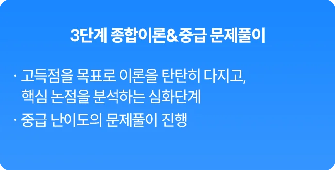 해커스 감정평가사 연간 커리큘럼