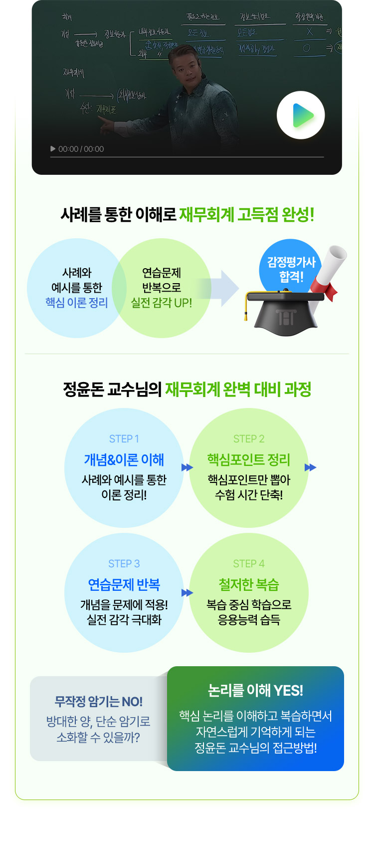 정윤돈 관세사 회계학 문제풀이 현장강의