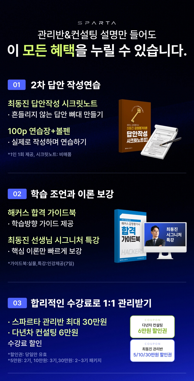관리반&컨설팅 설명만 들어도 이 모든 혜택을 누릴 수 있습니다. 01 2차 답안 작성연습(최동진 답안작성 시크릿노트, 100p 연습장+볼펜), 02 학습 조언과 이론 보강(해커스 합격 가이드북, 최동진 선생님 시그니처 특강), 03 합리적인 수강료로 1:1 관리받기(스파르타 관리반 최대 30만원, 다년차 컨설팅 6만원 수강료 할인)