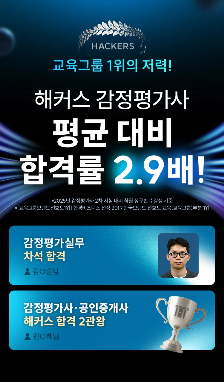 해커스 감정평가사 평균 대비 합격률 2.9배