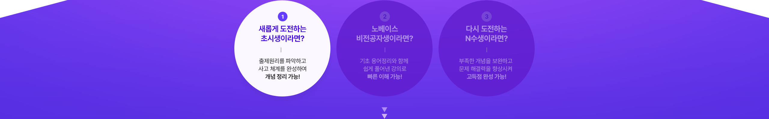 입문강의 무료로 듣고 결정하자