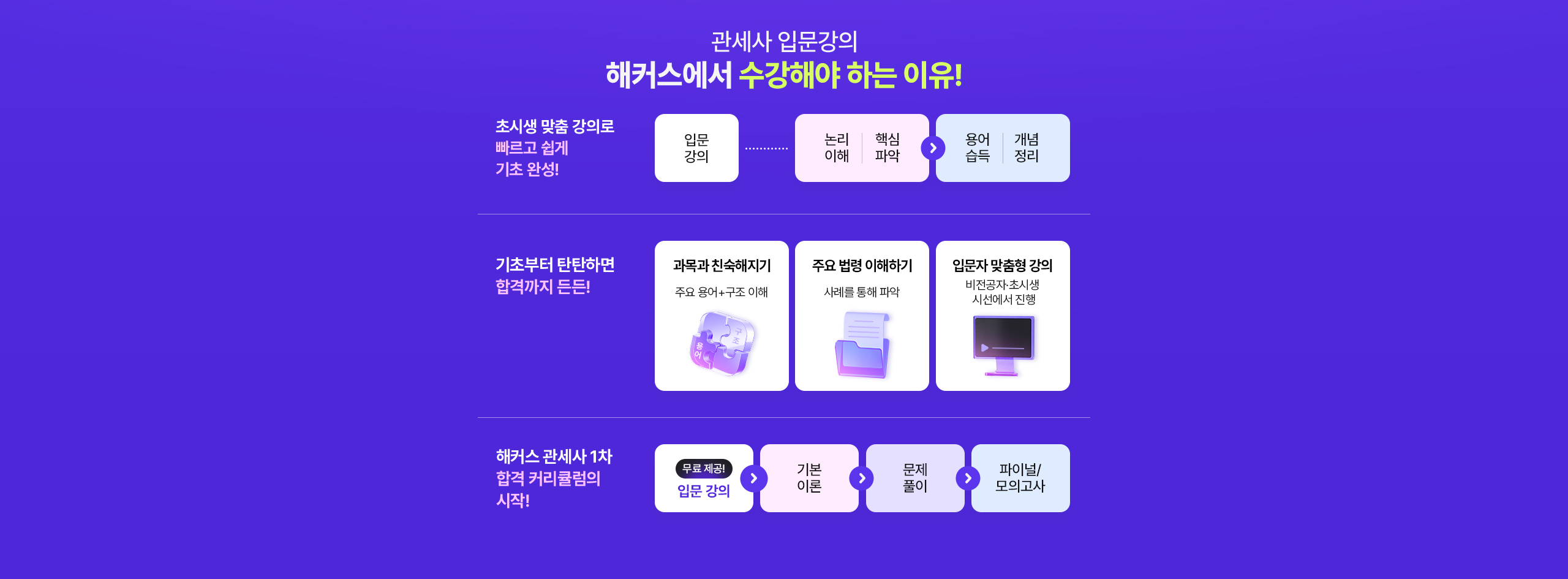 해커스에서 수강해야하는 이유