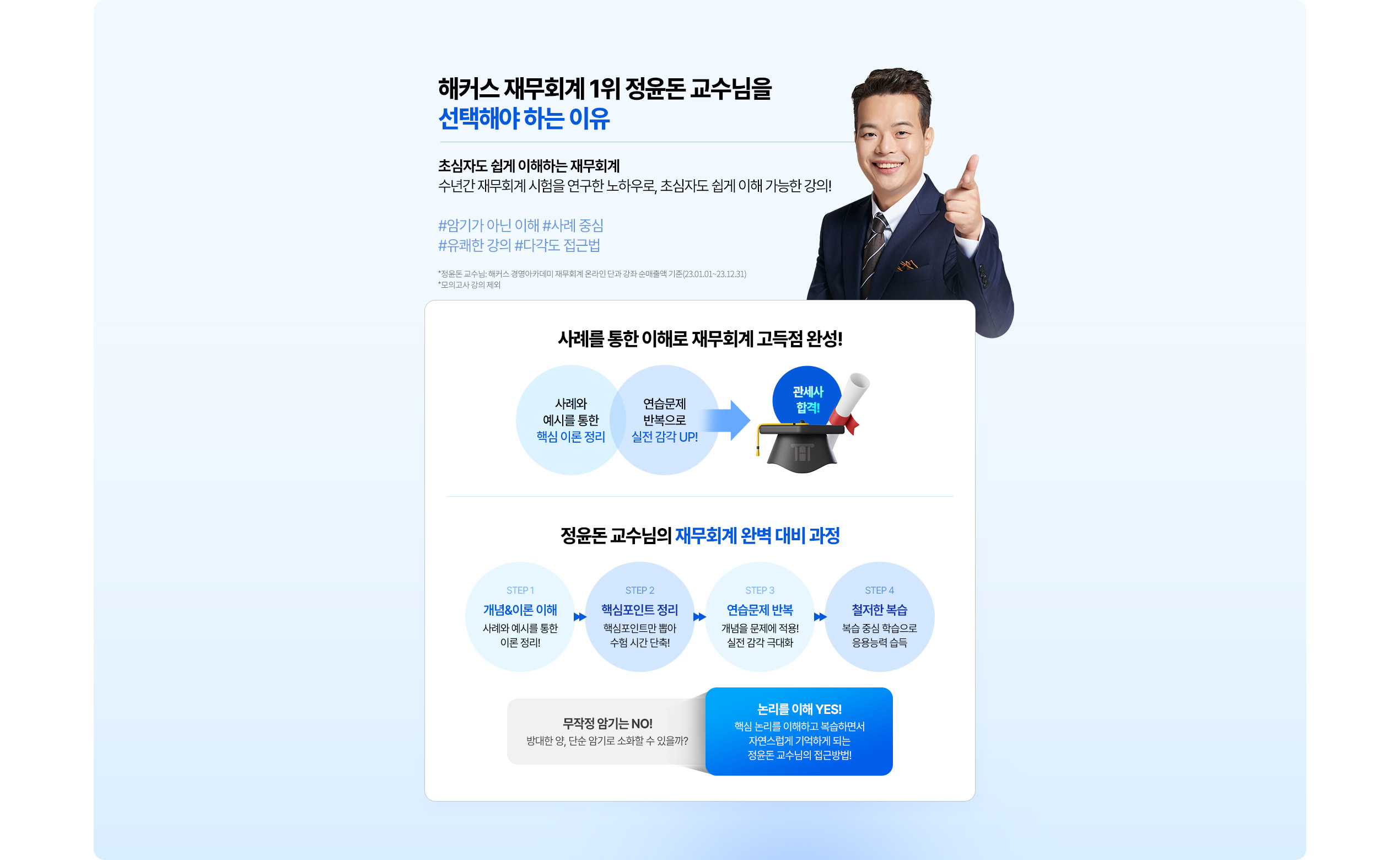 정윤돈