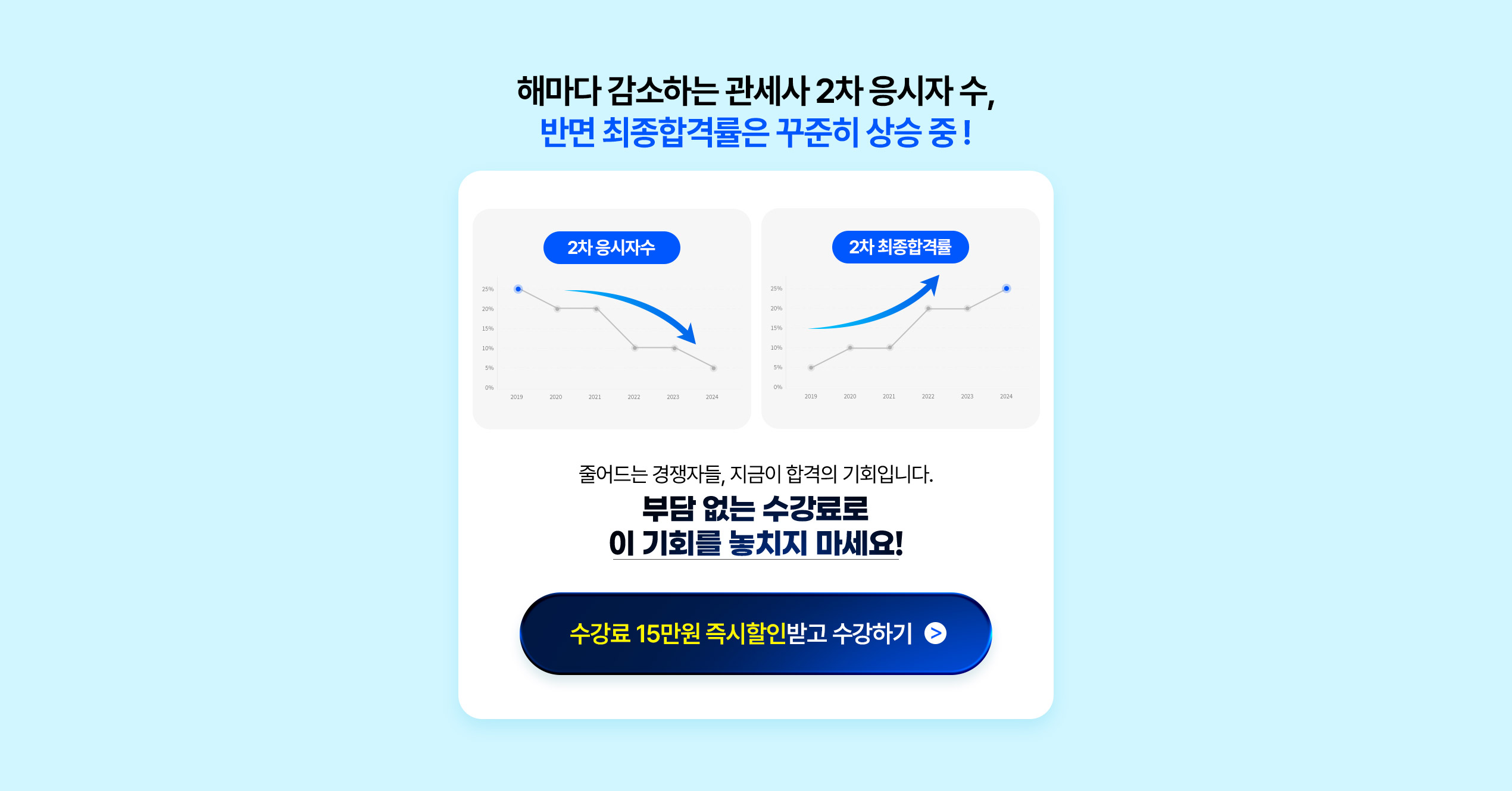 런칭 감사 혜택