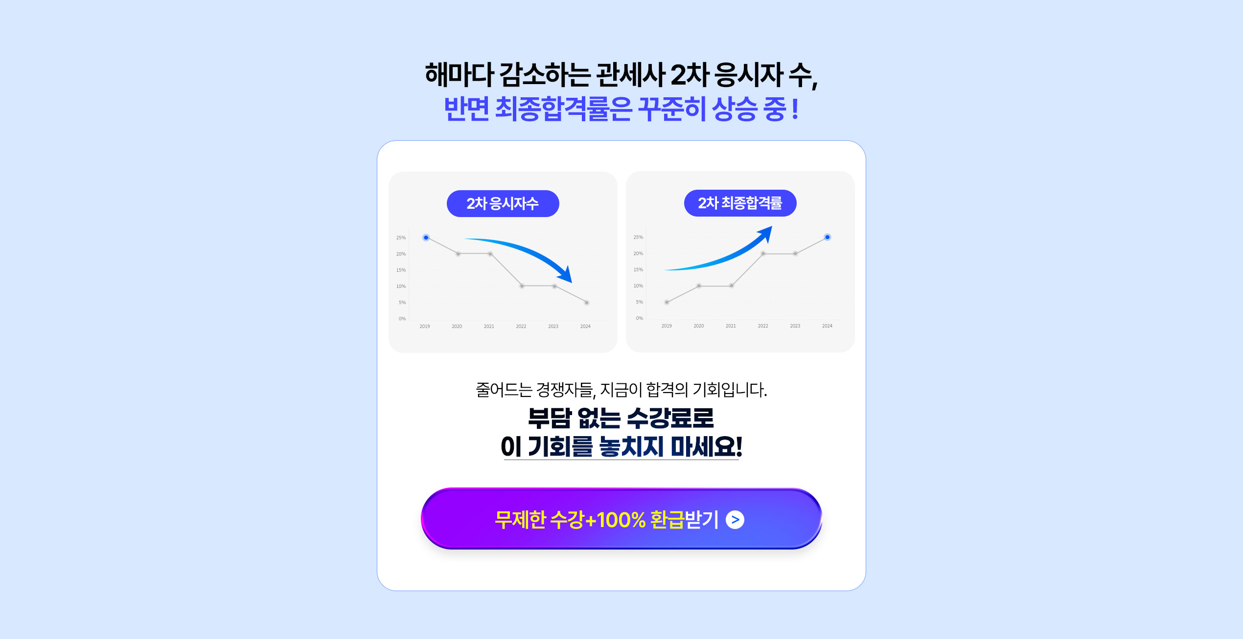 런칭 감사 혜택