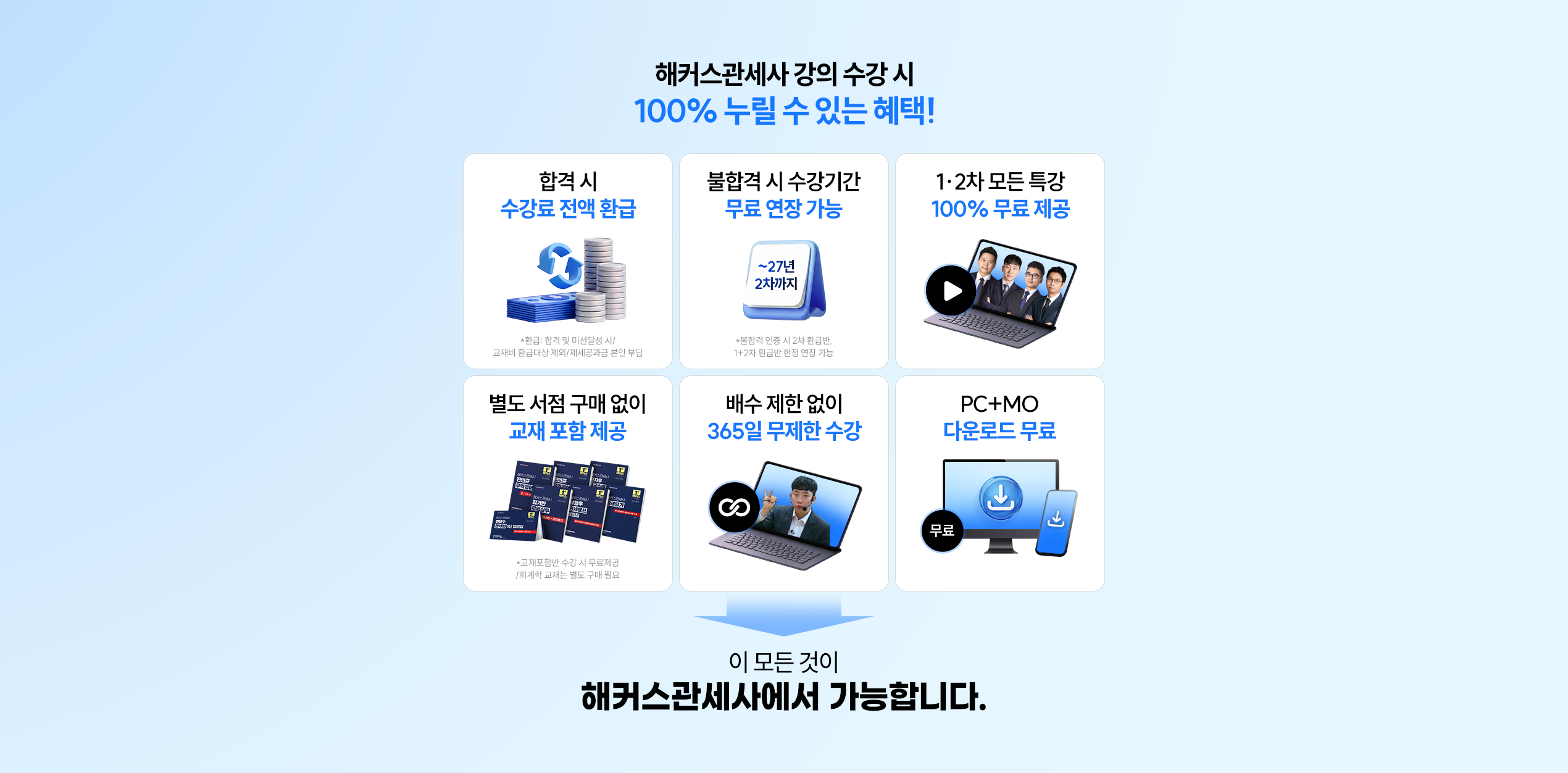 해커스 관세사 강의 수강 시 100% 누릴 수 있는 헤택