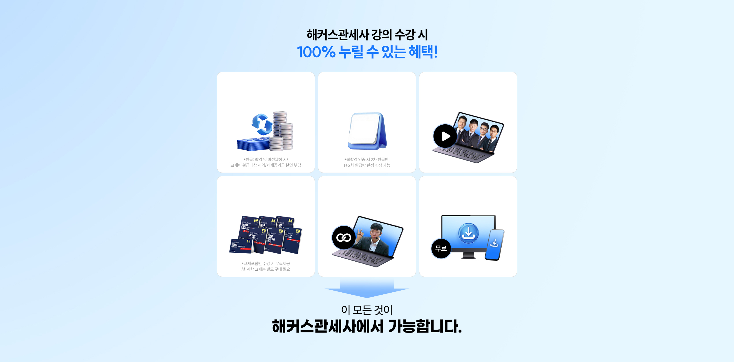 해커스 관세사 강의 수강 시 100% 누릴 수 있는 헤택