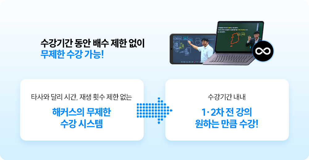 200% 환급반