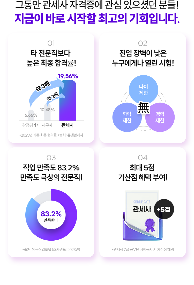 지금이 바로 시작할 최고의 기회입니다.