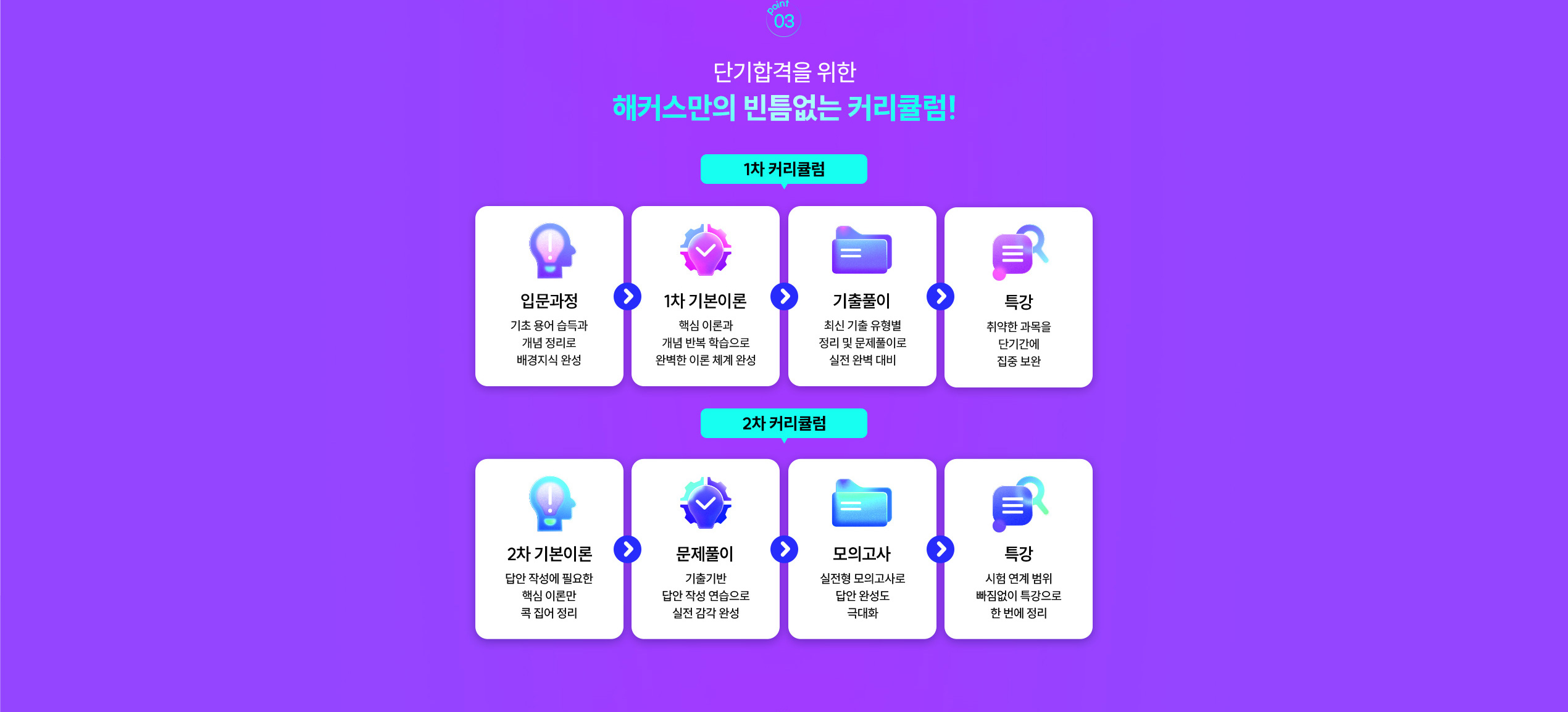 해커스만의 빈틈없는 커리큘럼!