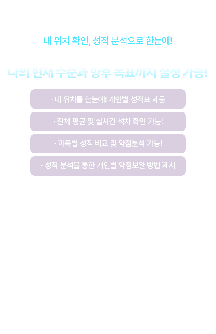 모의고사 성적 분석 시스템으로 나의 현재 수준과 향후 목표까지 설정 가능!