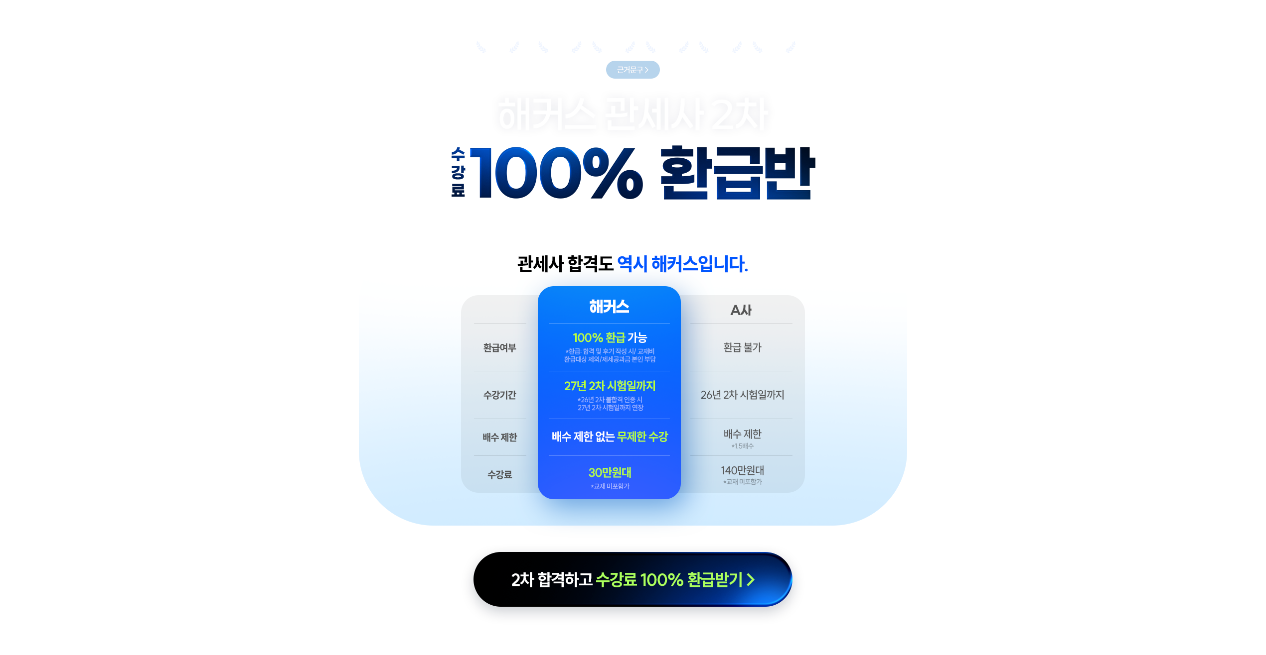 해커스관세사 2차 100% 환급반