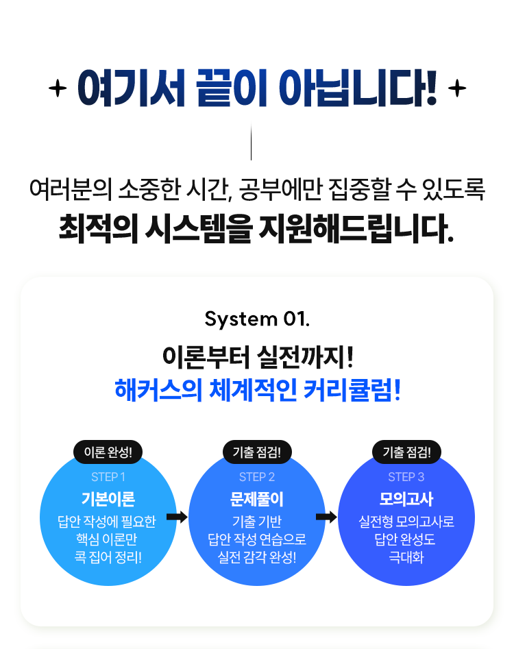 해커스의 체계적인 커리큘럼