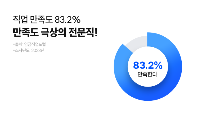 해커스관세사 치트키