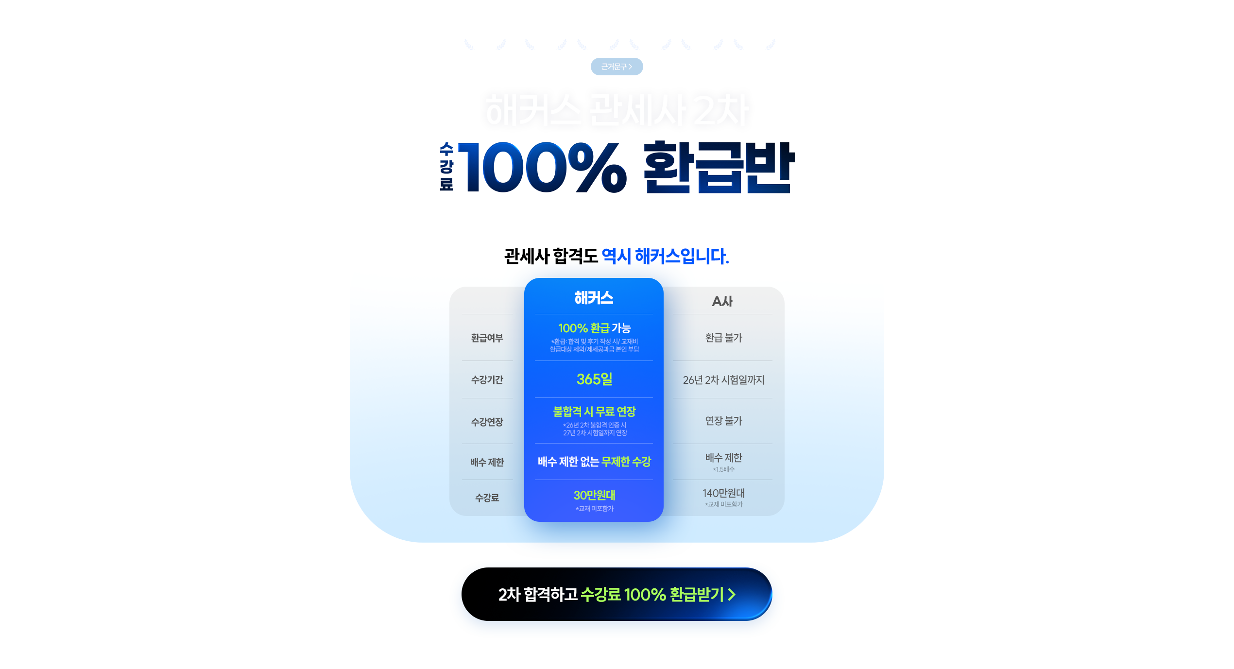 해커스관세사 2차 100% 환급반