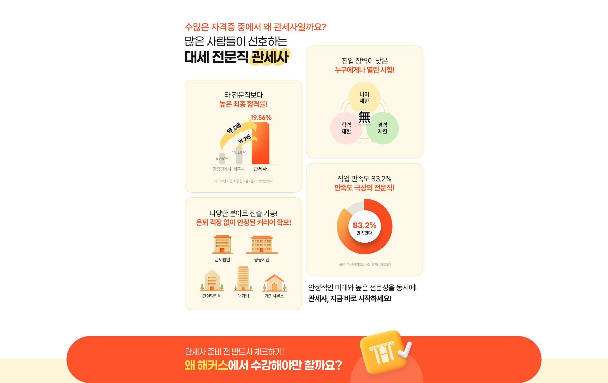 해커스관세사 수강료 최대 200% 환급반