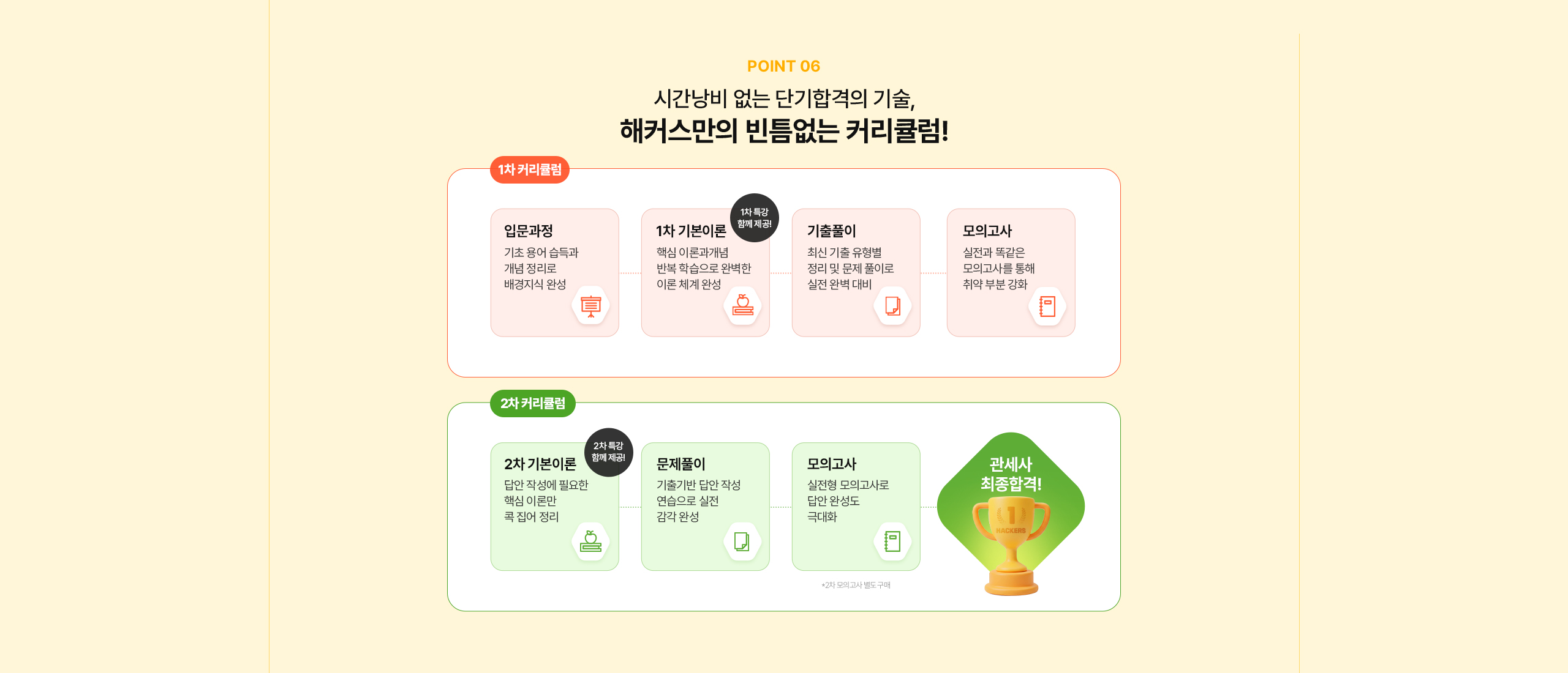해커스관세사 수강료 최대 200% 환급반