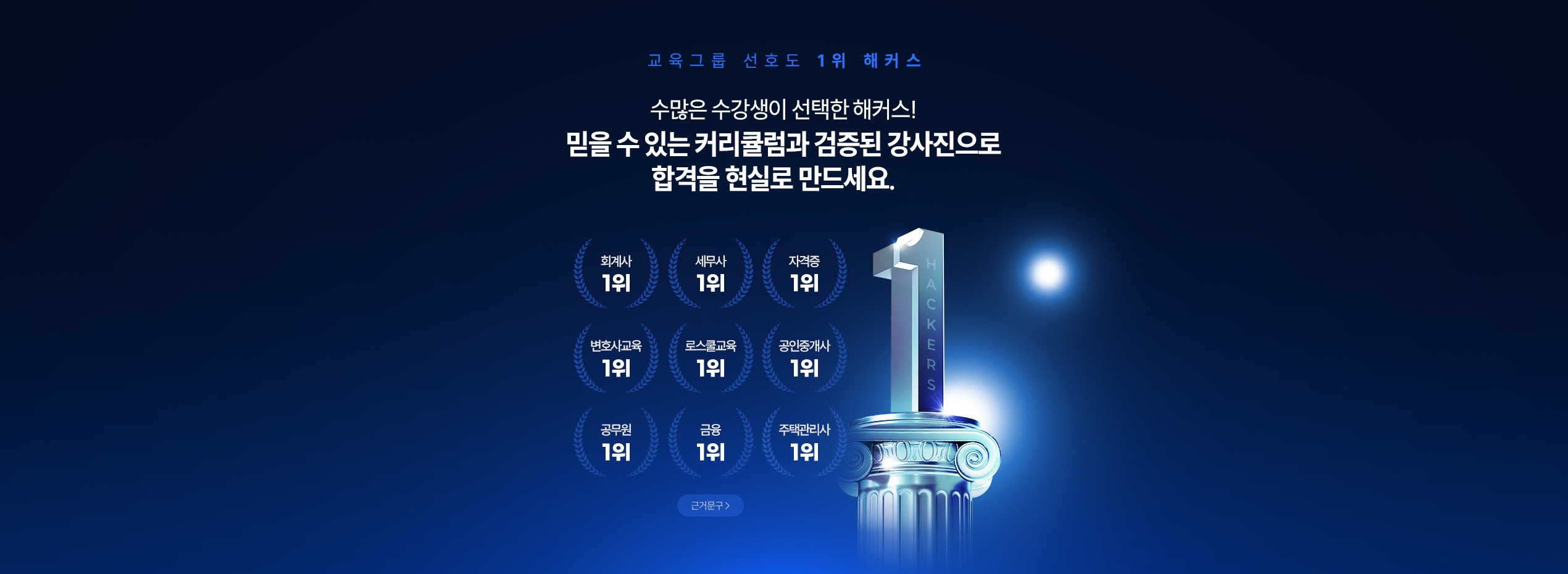 해커스 관세사 1차 실전 모의고사