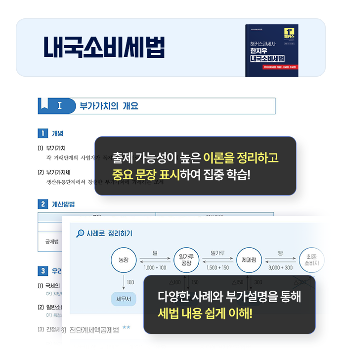 슬라이드
