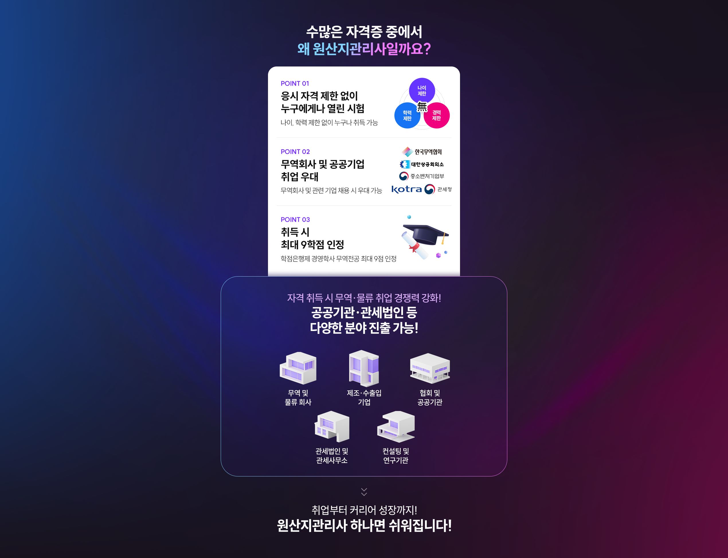 원산지관리사 200% 환급반 이벤트