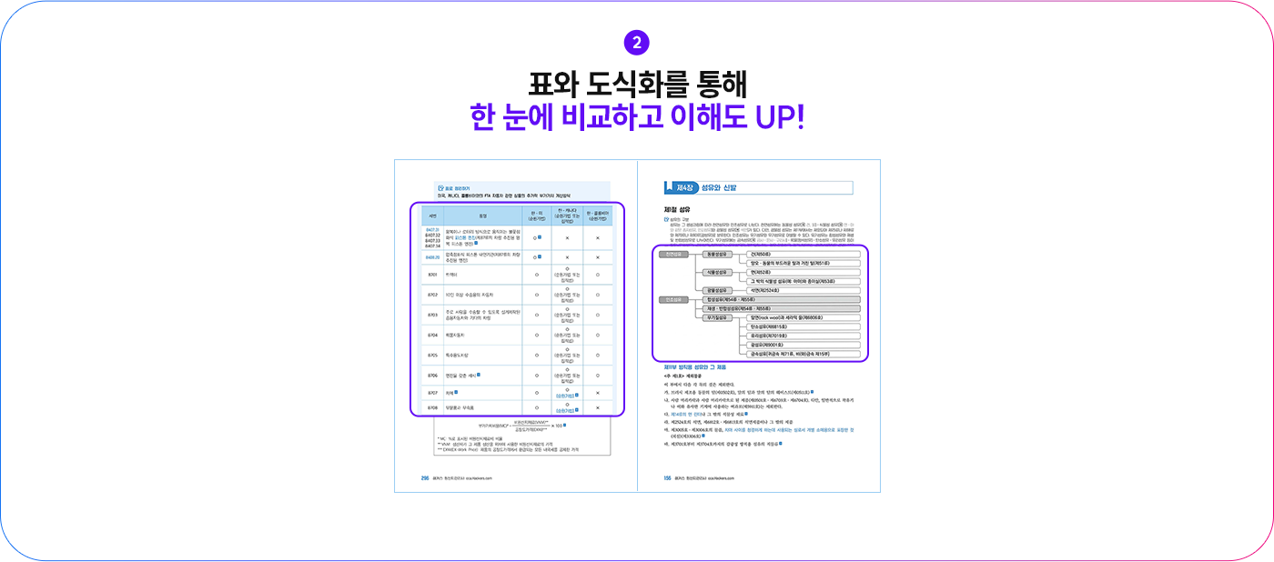 슬라이드