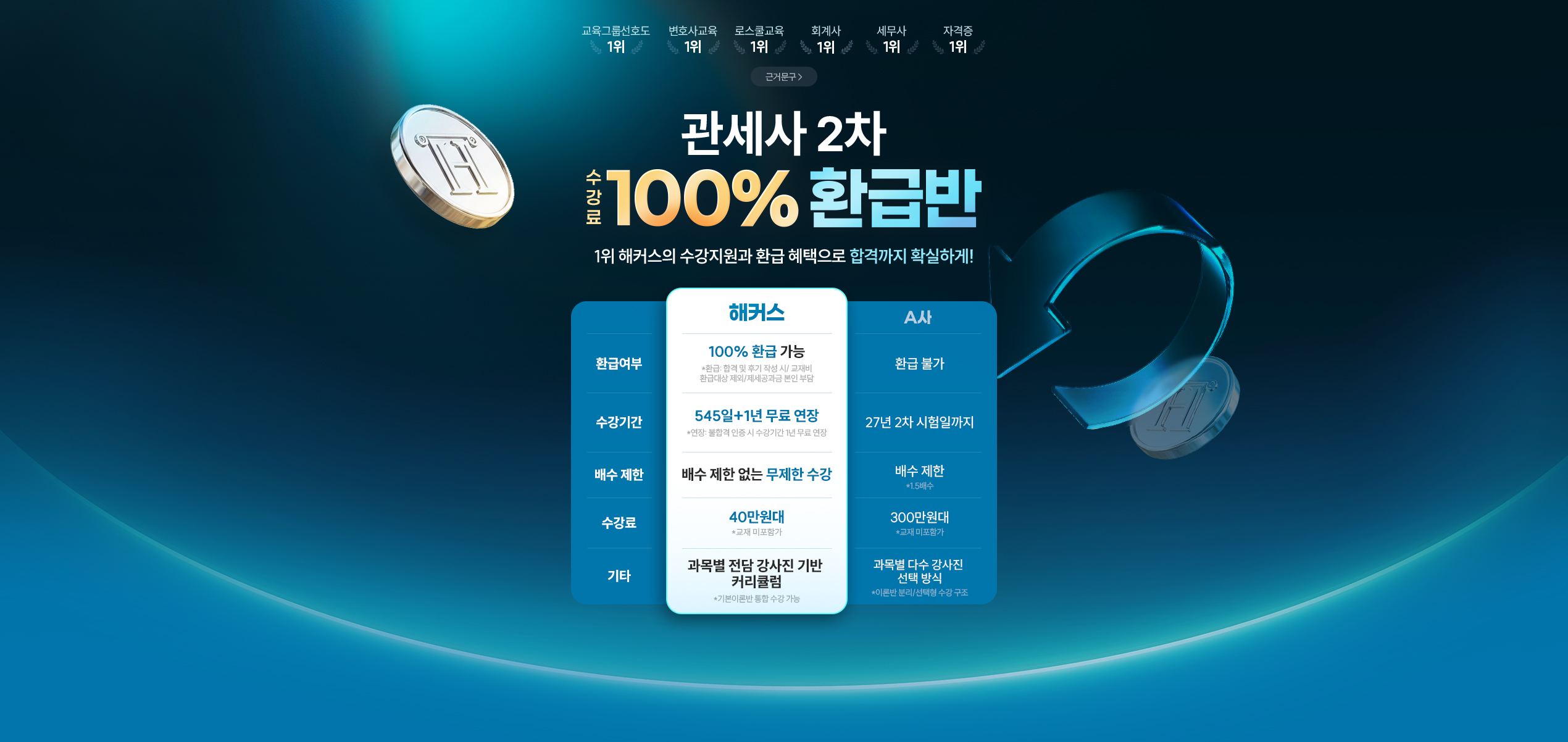 관세사 2차 100% 환급반