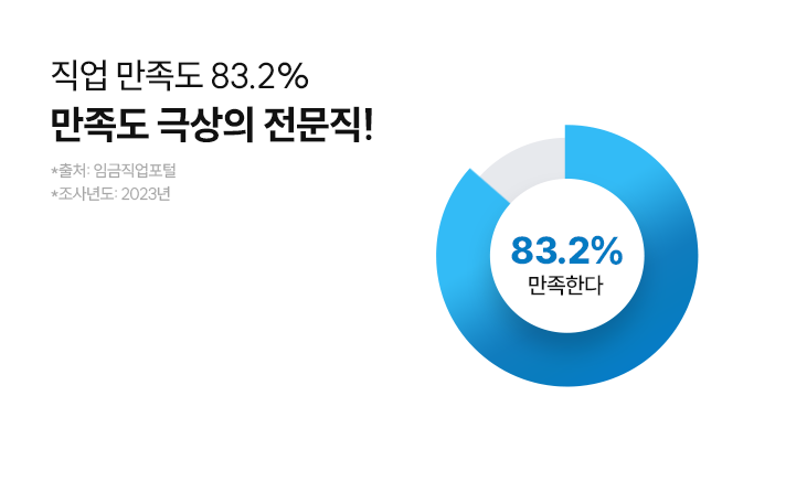 슬라이드
