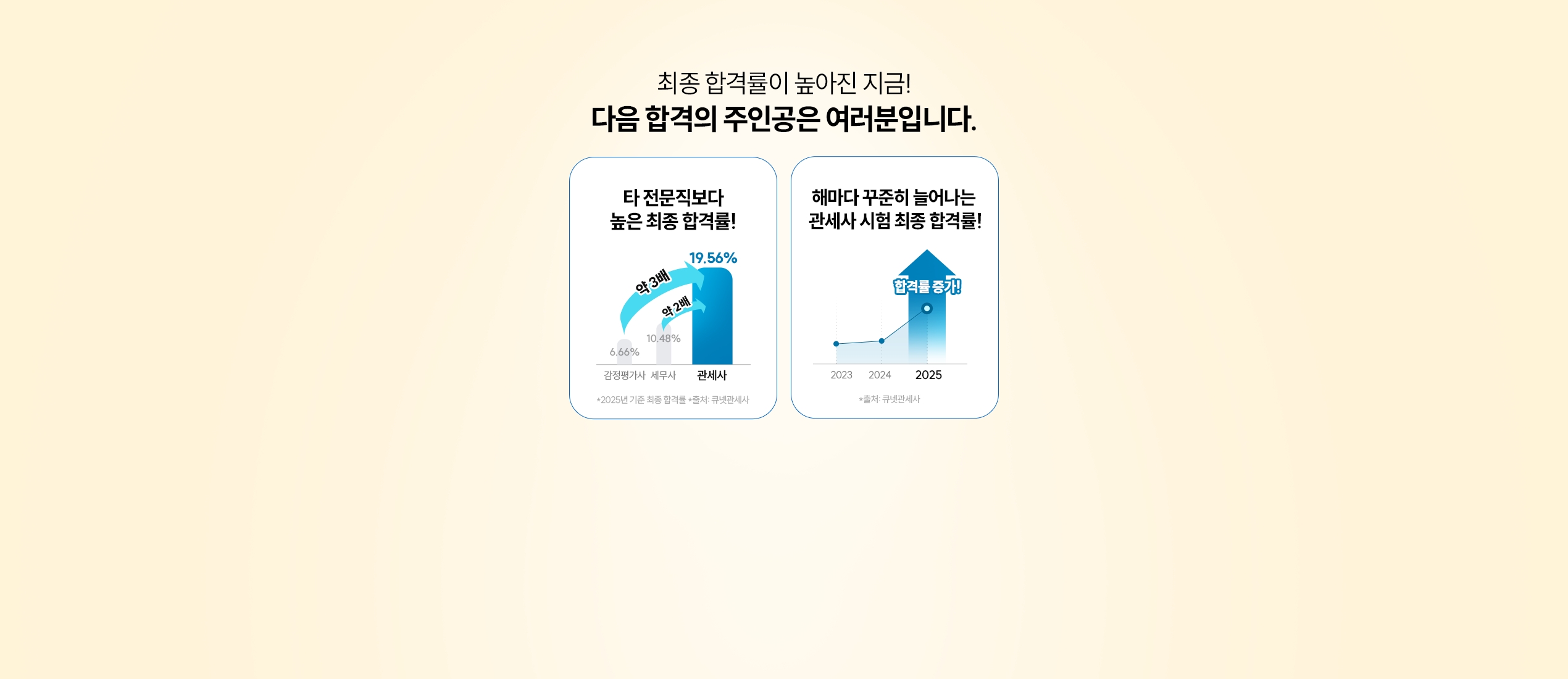 관세사 2차 100% 환급반