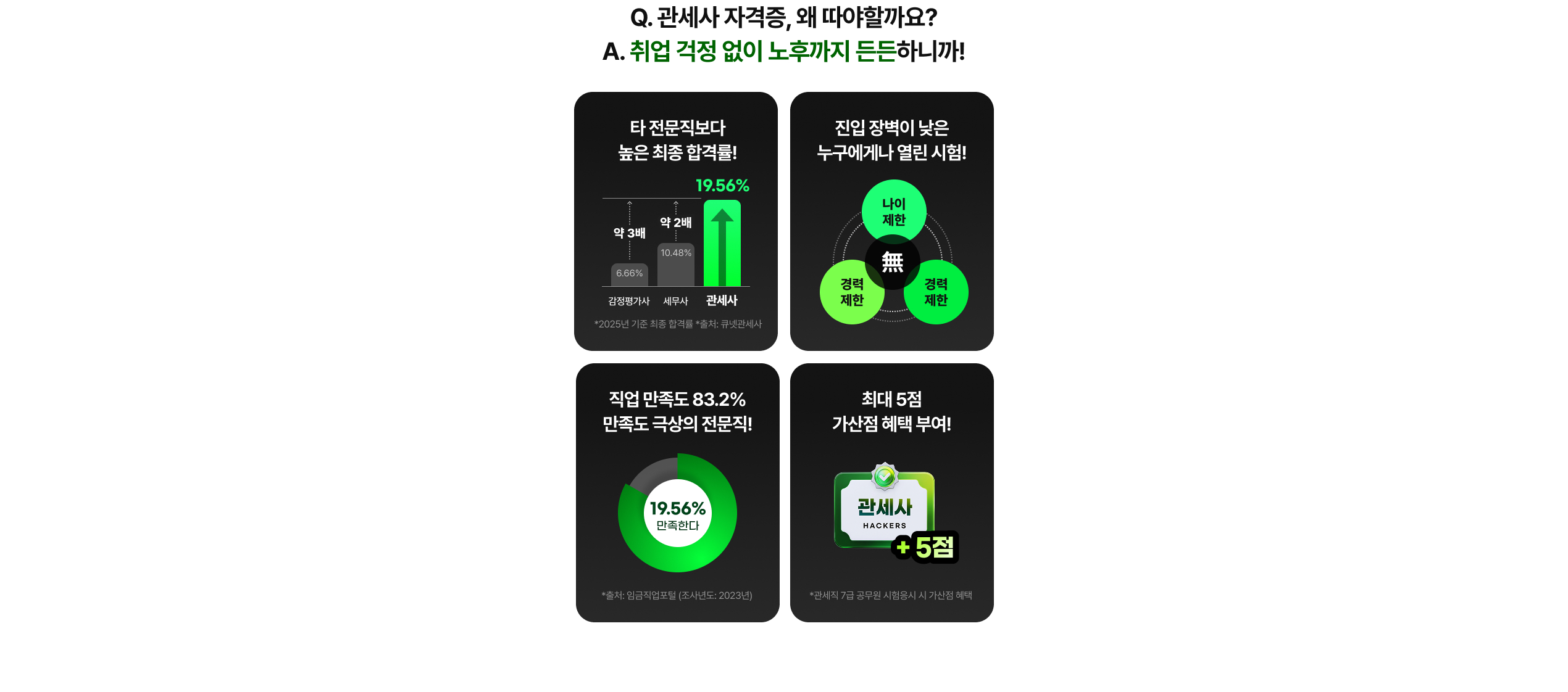 관세사 1차 100% 환급반