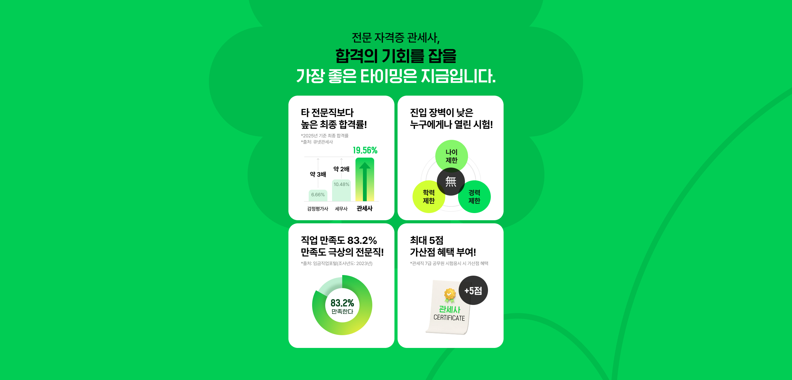 해커스 관세사