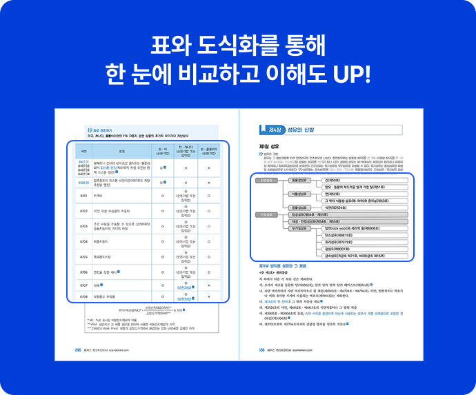 후기 슬라이드