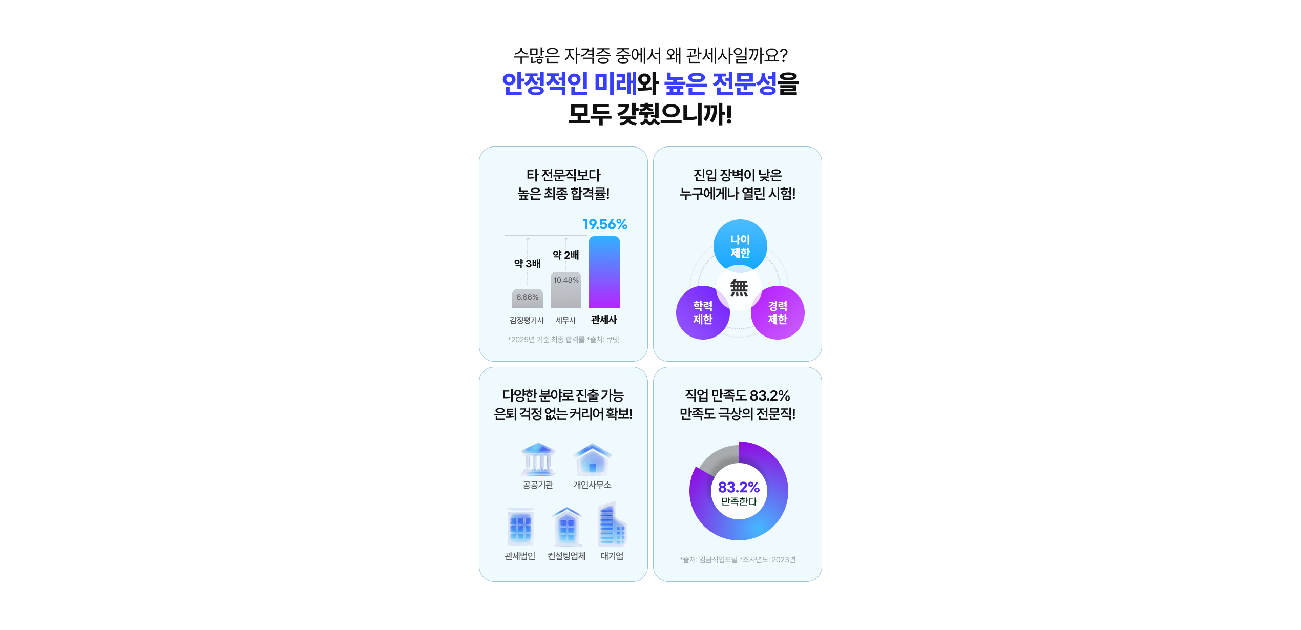 안정적인 미래와 높은 전문성을 모두 갖췄으니까