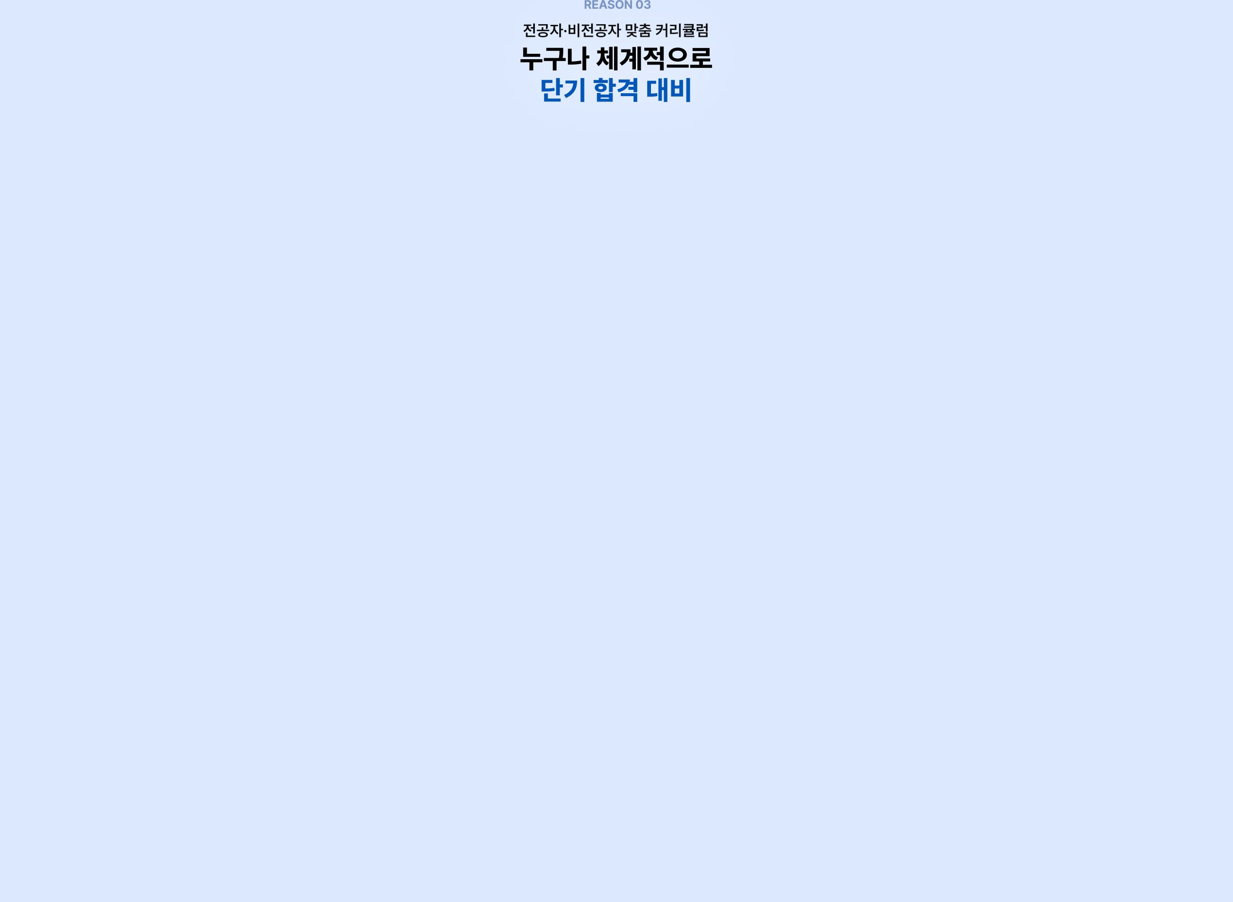 해커스 관세사 무역영어 합격패스