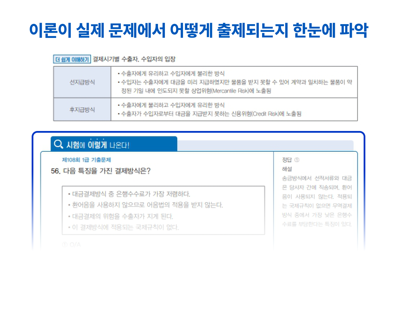 해커스 관세사 무역영어 합격패스