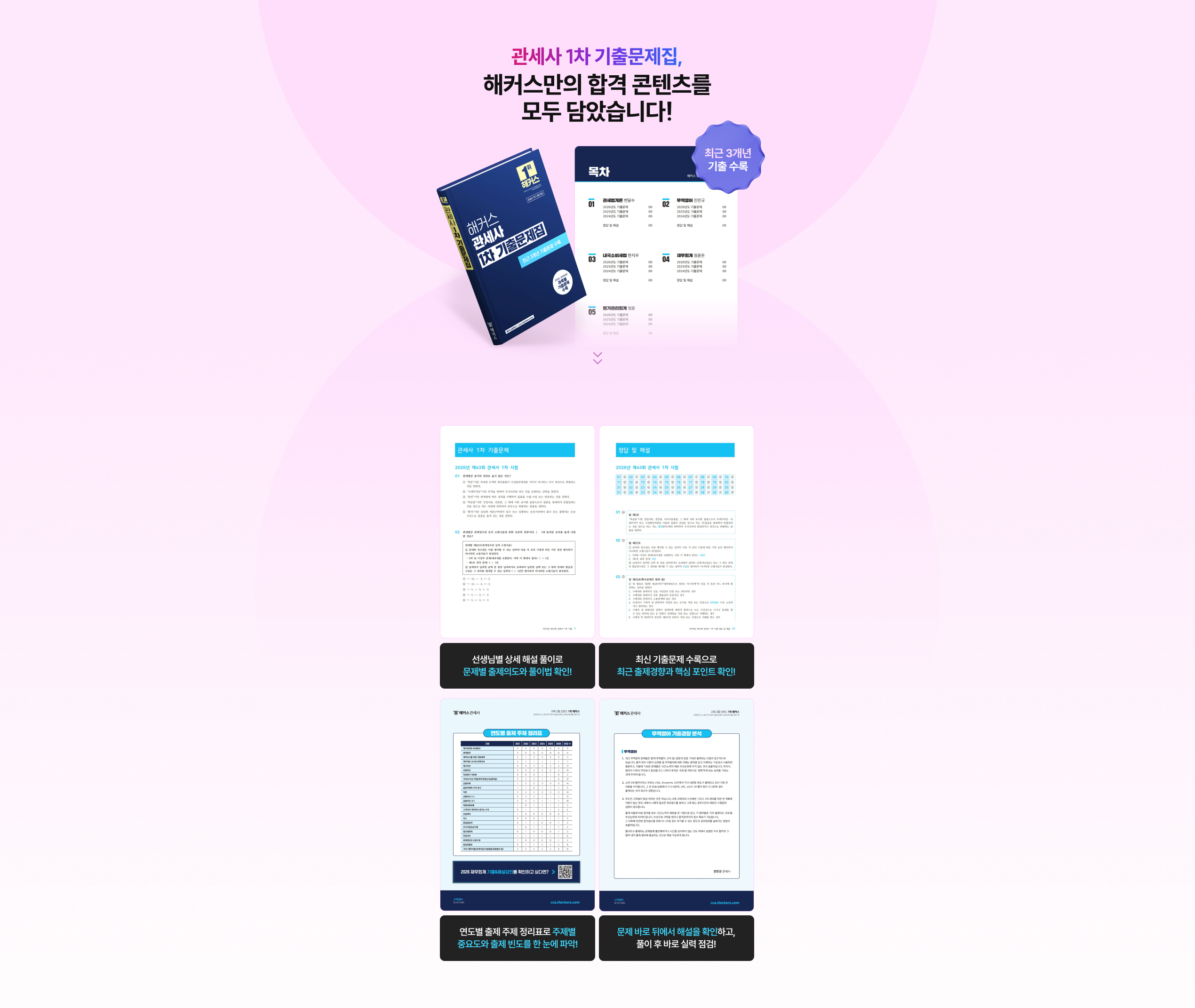 관세사 1차 기출문제집, 해커스만의 합격 콘텐츠를 모두 담았습니다! 최근 3개년 기출 수록, 선생님별 상세 해설 풀이로 문제별 출제의도와 풀이법 확인, 연도별 출제 주제 정리표로 주제별 중요도와 출제 빈도를 한 눈에 파악