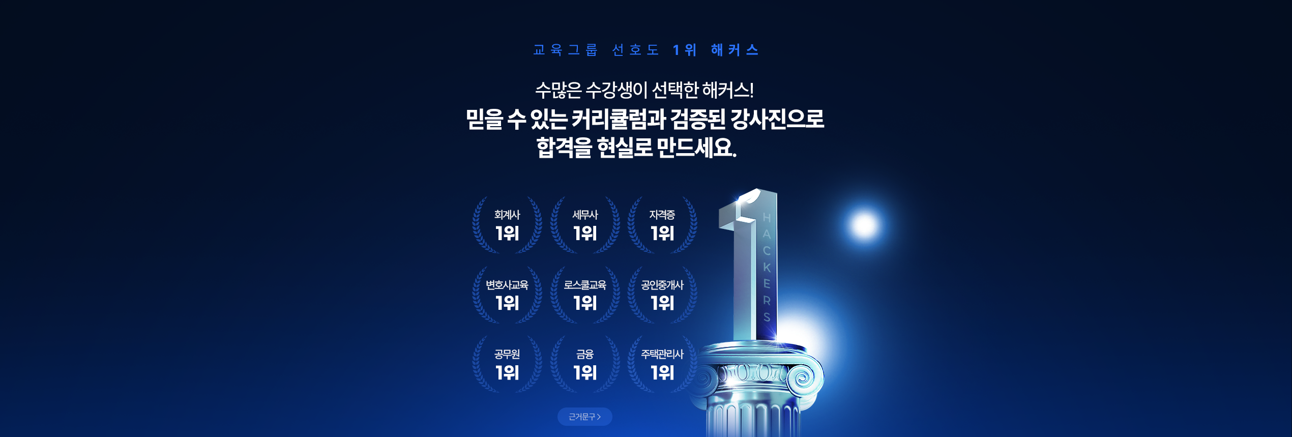 교육그룹 선호도 1위 해커스 - 수많은 수강생이 선택한 해커스! 믿을 수 있는 커리큘럼과 검증된 강사진으로 합격을 현실로 만드세요.