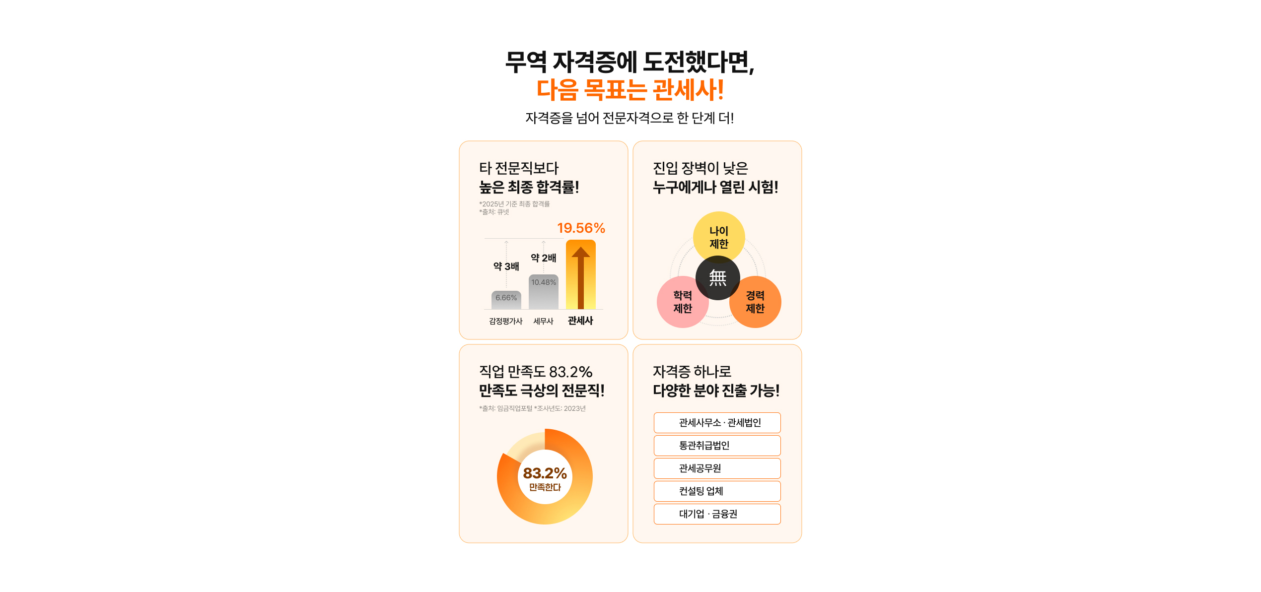 무역자격증 시험 인증 이벤트 페이지