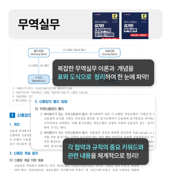 맞춤교재