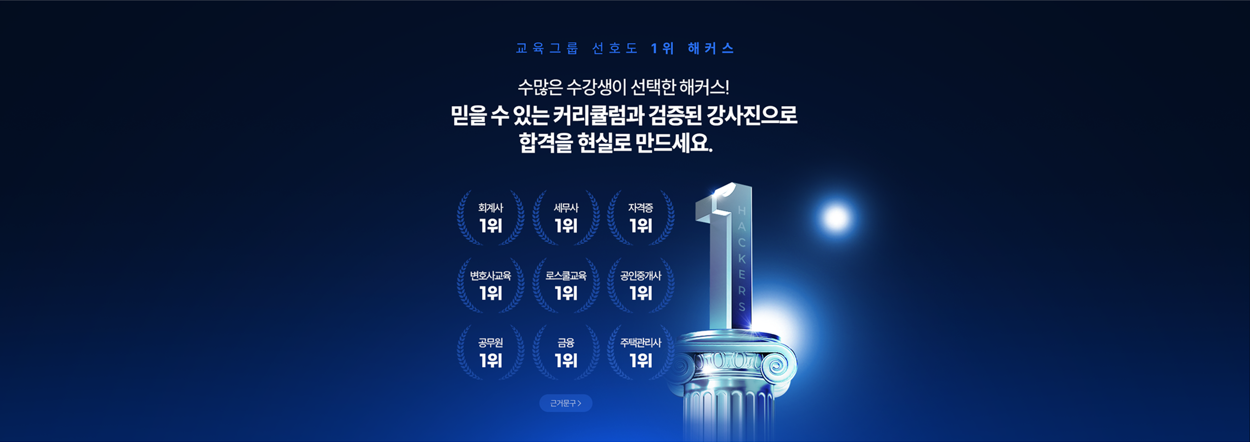 교육그룹 선호도 1위 해커스 - 합격으로 가는 길, 지금 해커스에서 시작하세요