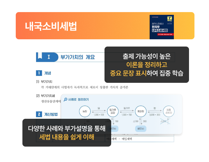 해커스 관세사 내국소비세법 교재 특징