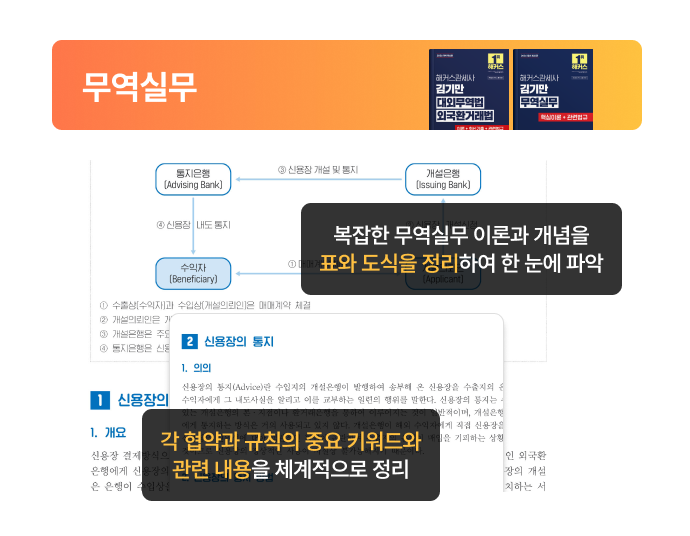 해커스 관세사 무역실무 교재 특징