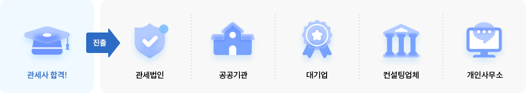 icon01