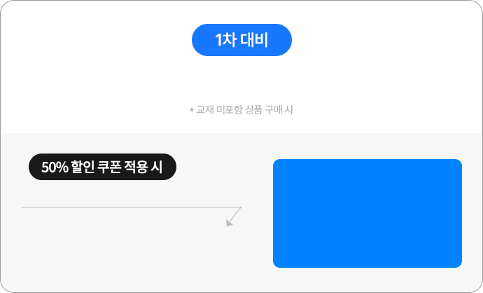 관세사 1차 100% 환급반
